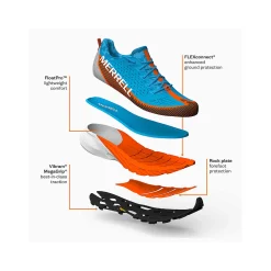 Fashion Femme Agility Peak 5 - Voir Tout Femme Chaussures|Sneakers